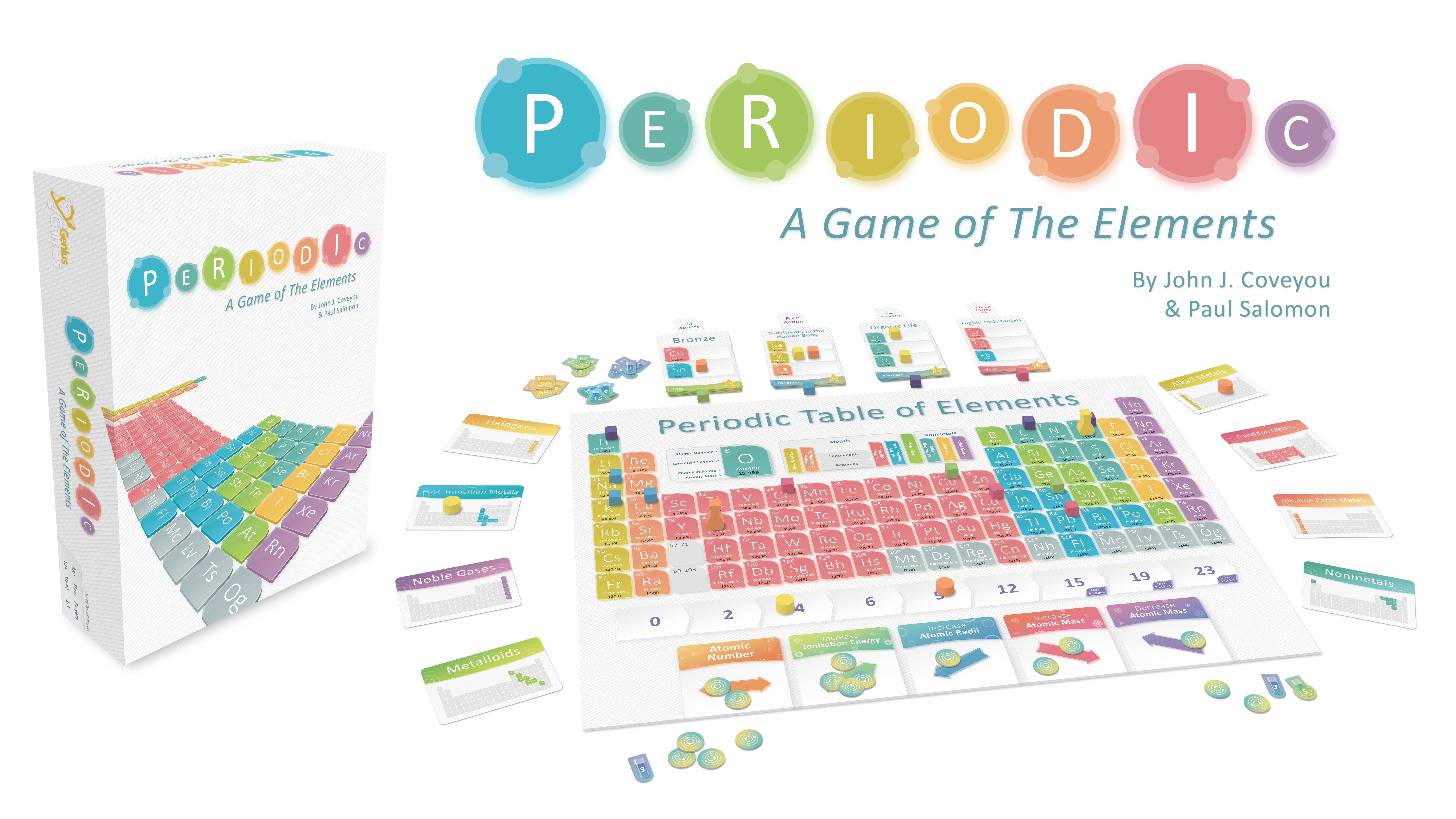 Periodic: A Game Of The Elements Game Box